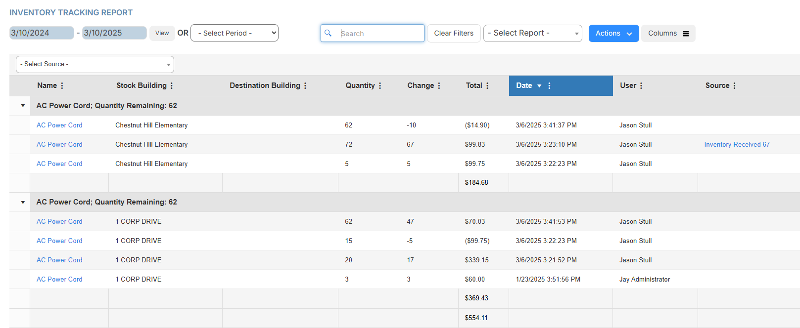 Inventory Tracking Report page.