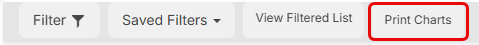 Print Charts button.